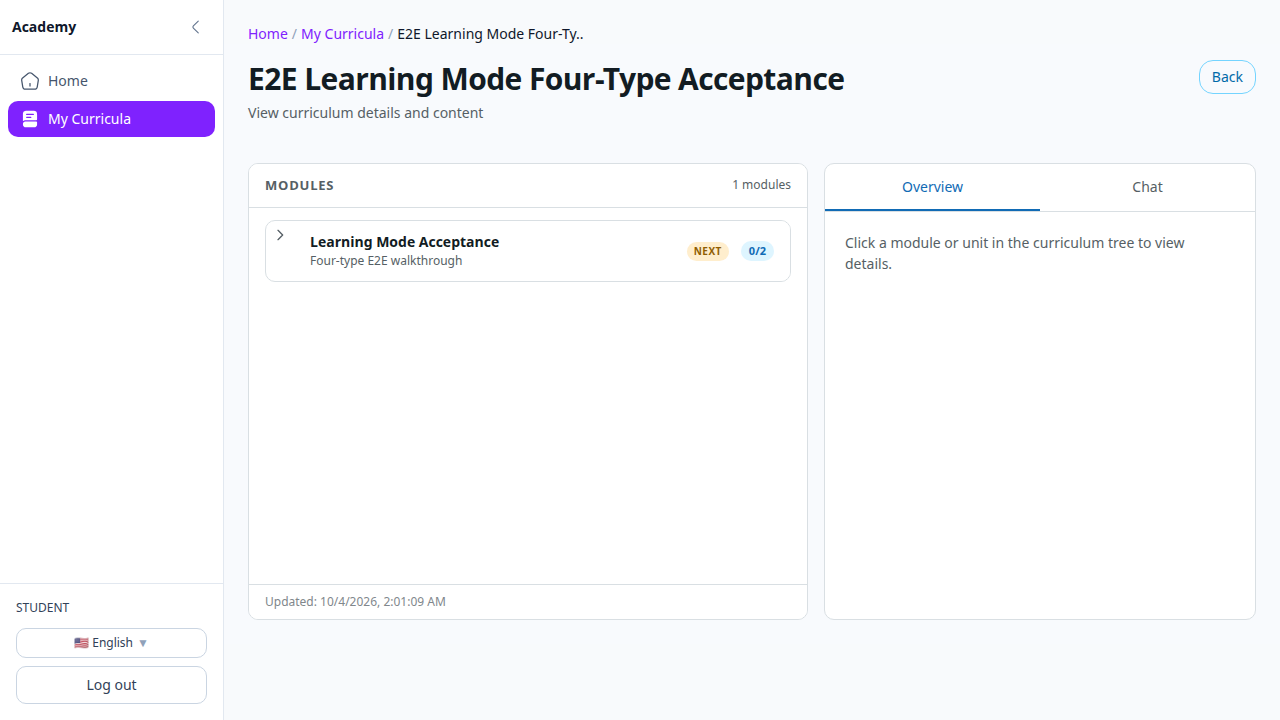 Curriculum map: modules and units in order with progress badges